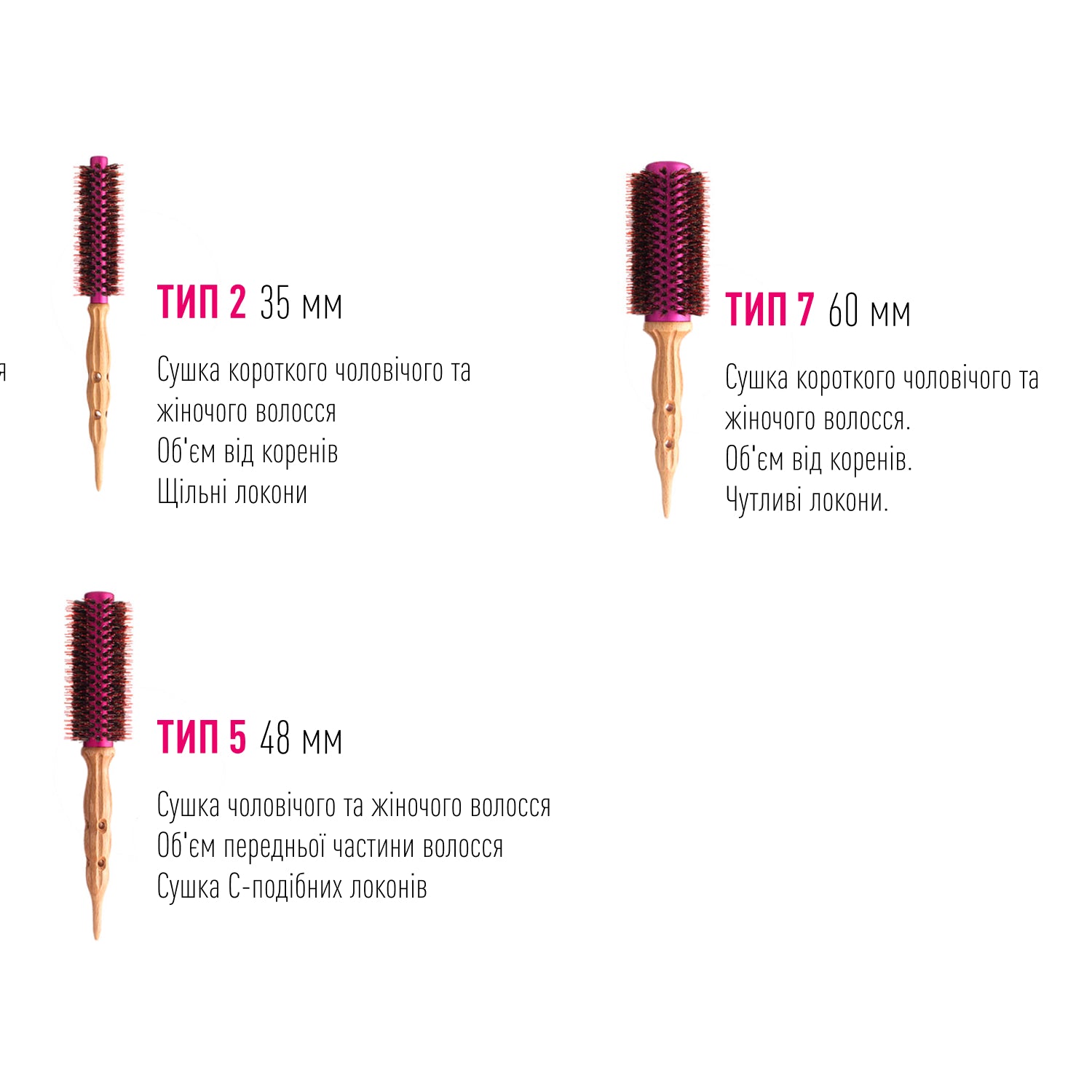 Термо браш MAKA Iron Ceramic Poking Roll Brush Pink Collection