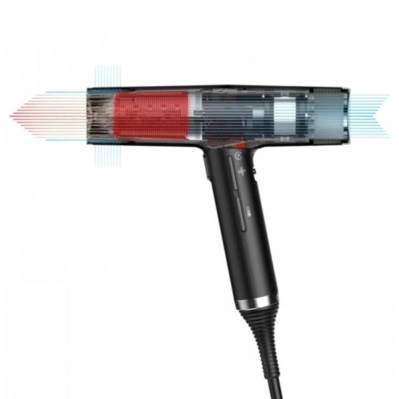GAMA Фен профессиональный iQ2 Perfetto Oxy Active Rose Gold PH6075.PK