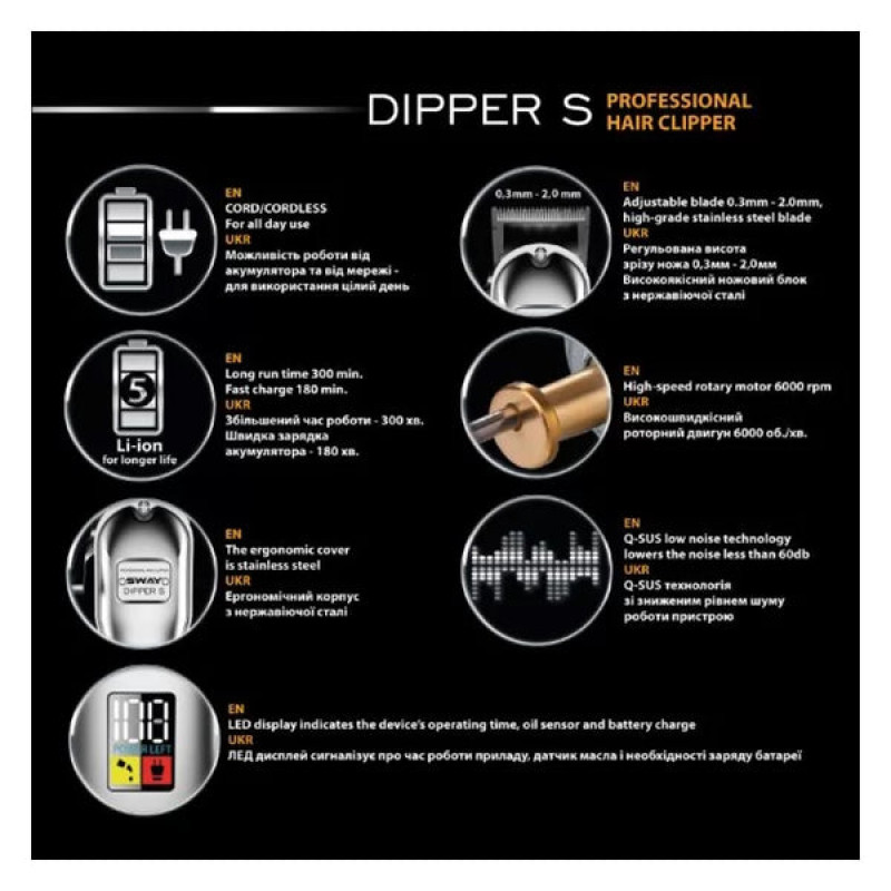 Sway Машинка для стрижки волос аккумуляторная Dipper S (115 5002)