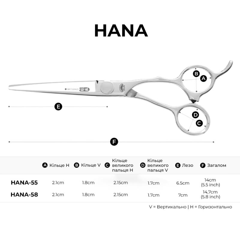 Matsukaze Ножницы для стрижки HANA Cut Convex (HANA-58)