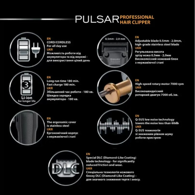 Sway Машинка для стрижки волос профессиональная Pulsar (115 5005)