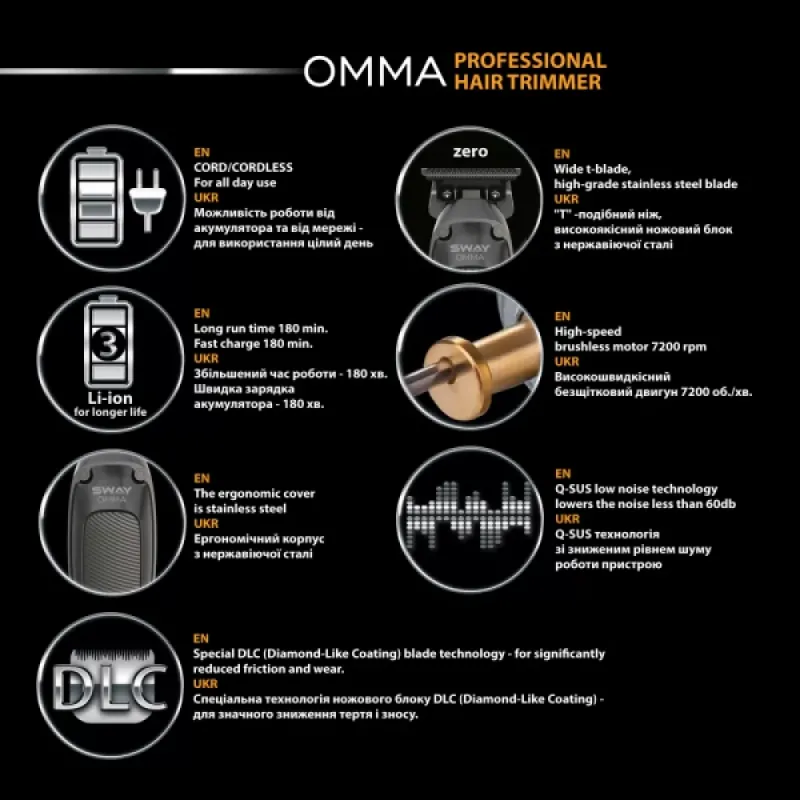 Sway Триммер для стрижки волос профессиональный Omma (115 5105)