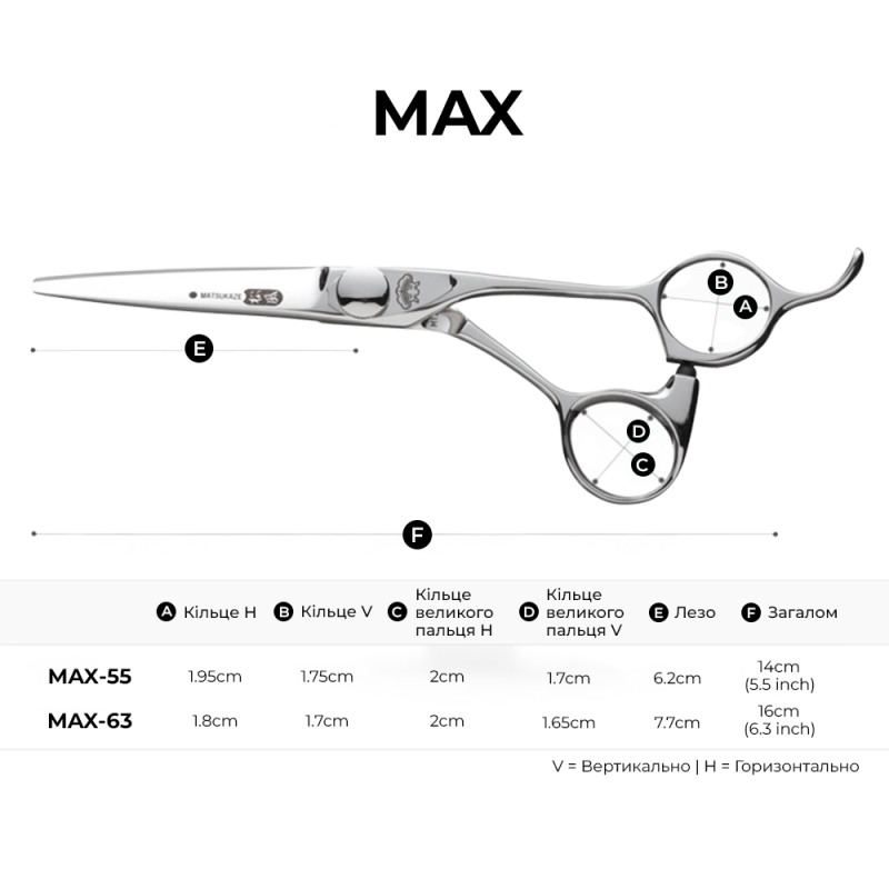 Matsukaze Ножницы для стрижки MAX Convex (MAX-55)