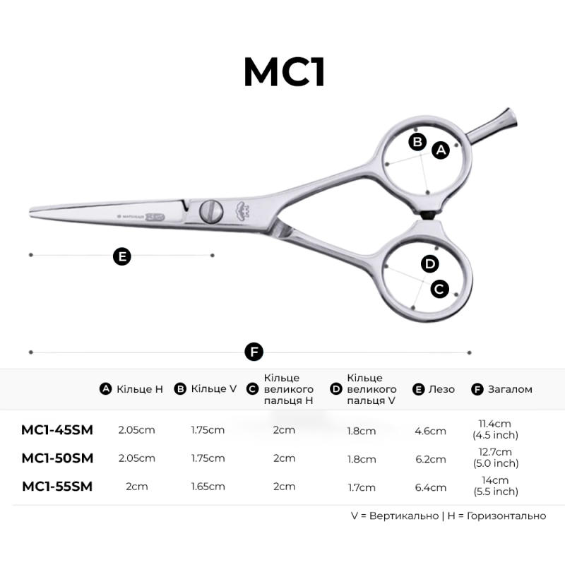 Matsukaze Ножиці для стрижки MC1 Convex (MC1-50SM)